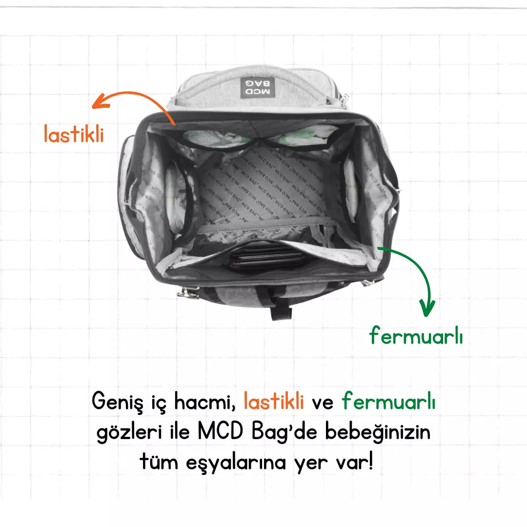 MCD Bag F-36 Gri - Siyah Bebek Bakım Çantası